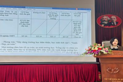 Trường THPT Nam Trực tổ chức Hội nghị điển hình tiên tiến  giai đoạn 2020 – 2025
