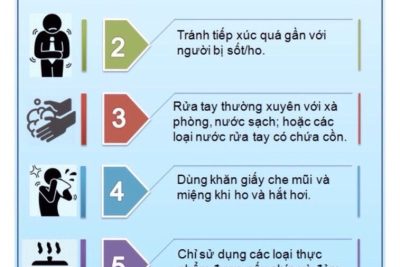 Khuyến cáo của Bộ Y tế về cách phòng chống virus Corona