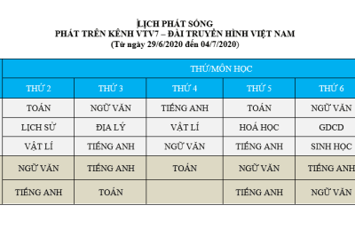 Lịch Phát sóng dạy trên truyền hình VTV7  và các đài phát thanh khác từ 29/6 đến hết ngày 4/7.